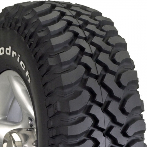 TIRE AND WHEEL WORLD